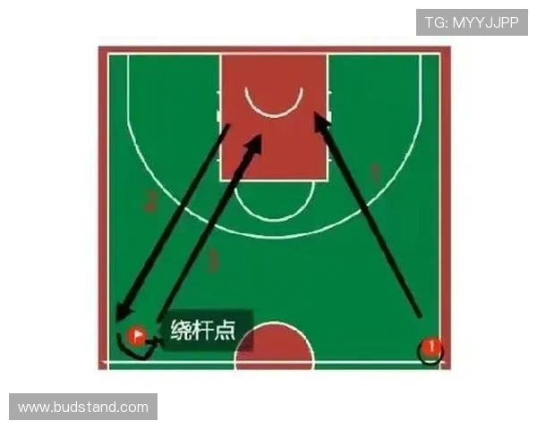 中线规则解析：篮球比赛中如何正确理解与应用中线规定