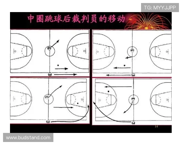 篮球14秒重置规则的适用场景与判罚依据详解