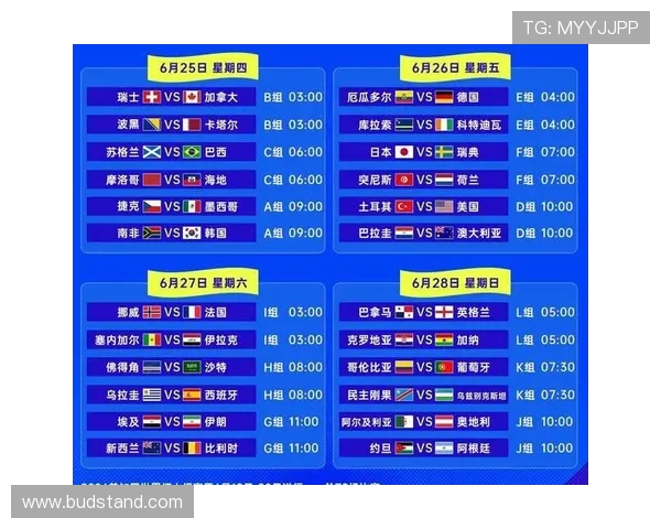 2026世界杯最新小组筛选规则 2026世界杯最新小组筛选规则
